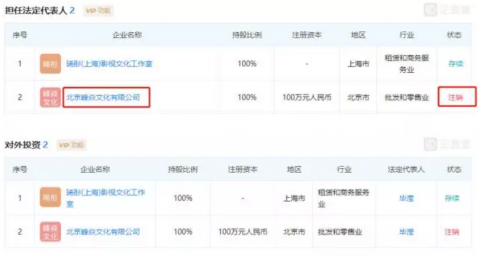 彻底闹掰？毕滢担任法人的张丹峰洪欣公司注销了